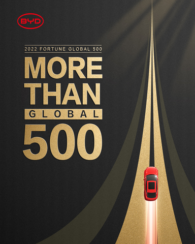 original BYD made the Fortune Global 500 list for 2022 (Photo: Business Wire)