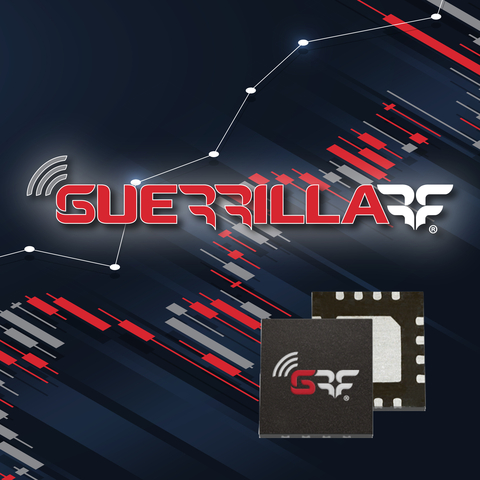 Guerrilla RF announced they began trading publicly on the OTCQX Best Market (OTCQX: GUER) on July 28, 2022. (Graphic: Business Wire)
