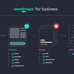 Weedmaps for Business Overview Dark Bkgrnd Cannabis Media & PR