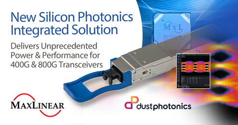 New MaxLinear and DustPhotonics silicon photonics integrated solution delivers unprecedented power and performance for 400G and 800G optical transceivers (Graphic: Business Wire)