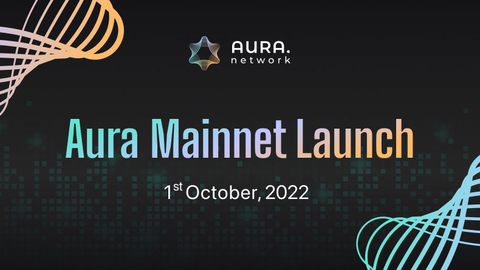 To solve the challenges of NFTs currently seen within the crypto space and web3, Aura Network announces the release of its Mainnet focused on optimizing NFT use cases. (Graphic: Business Wire)