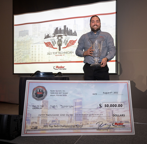 Chris Johnson of Ryder’s Annacis Island, British Columbia, location was crowned the 2022 Ryder Top Tech and received a cash prize of $50,000. (Photo: Business Wire)