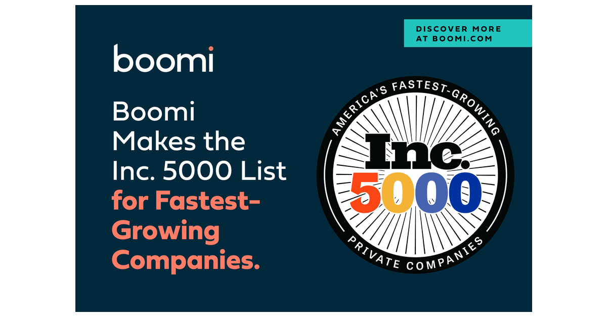 Boomi、米国で最も急成長を遂げる非公開企業の1社として2022年
