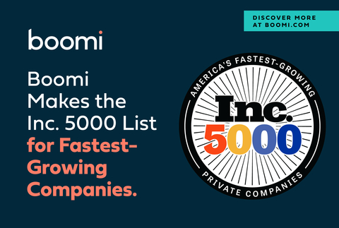 Boomiが最も急成長を遂げる企業のインク5000リストに選ばれる（画像：ビジネスワイヤ）