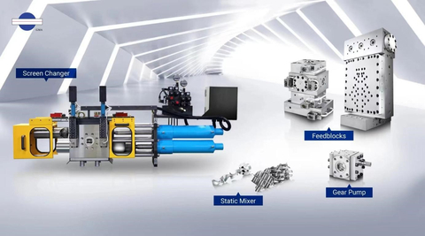 GMA is not only to provide extrusion die, meanwhile, GMA also provide peripherals, such like screen changer, feed block, gear pump etc. (Photo: Business Wire)