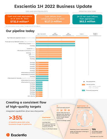 (Graphic: Business Wire)