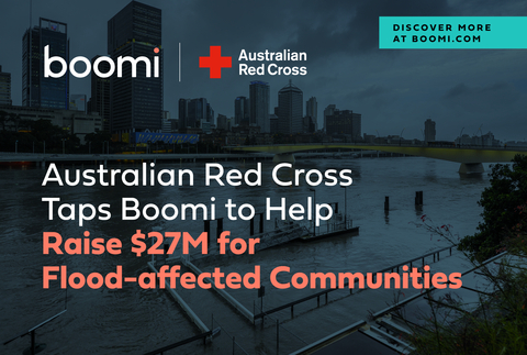 thumbnail Australian Red Cross Taps Boomi to Help Raise $27M For Flood-affected Communities (Graphic: Business Wire)