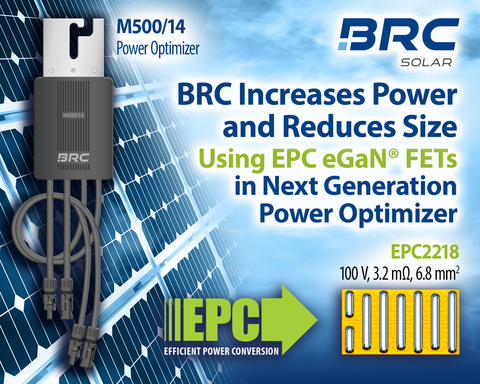 Next Generation Power Optimizer from BRC Uses High Efficiency GaN Transistors from EPC (Photo: Business Wire)