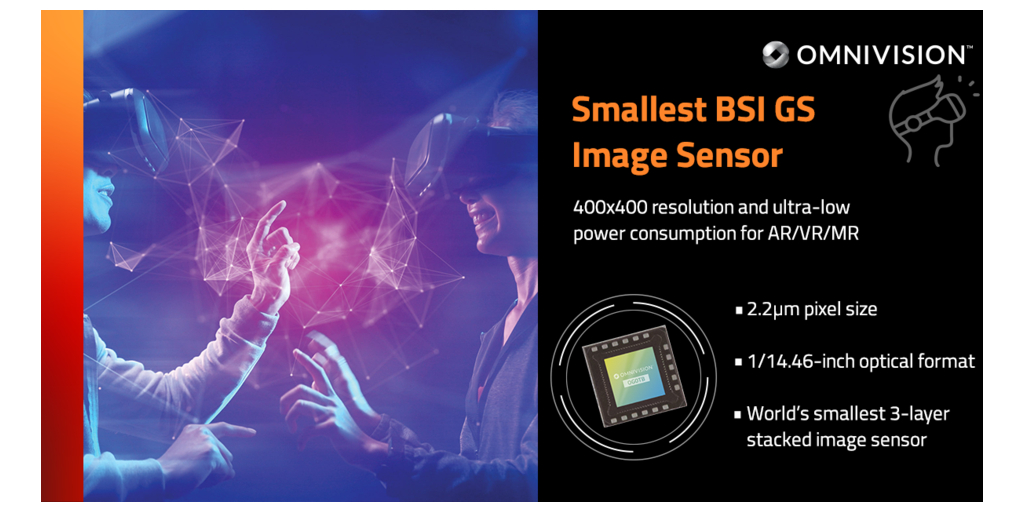 GS for Eye Tracking, Global Shutter CMOS Sensor