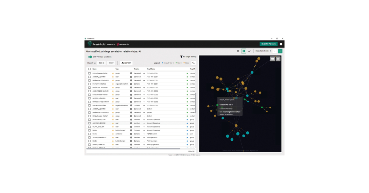 Semperis Adds Community Tool for Cyber Defenders to Its Arsenal ...