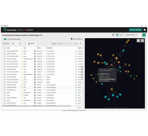Semperis releases Forest Druid, a first-of-its-kind Tier 0 attack path discovery tool for Active Directory environments. (Photo: Business Wire)