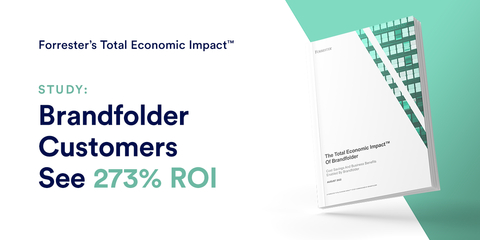 Forrester's Total Economic Impact of Brandfolder study found that Brandfolder customers see 273% ROI (Graphic: Business Wire)