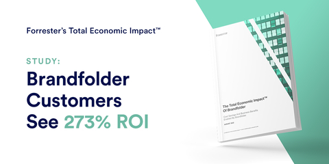 original Forrester's Total Economic Impact of Brandfolder study found that Brandfolder customers see 273% ROI (Graphic: Business Wire)