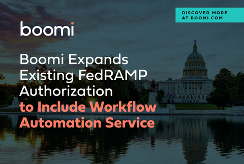 Boomi Expands Existing FedRAMP Authorization to Include Workflow Automation Service (Graphic: Business Wire)