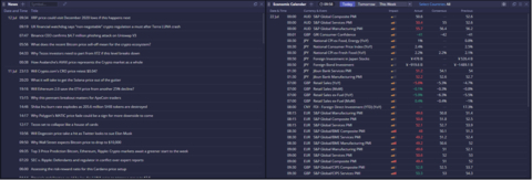 Economic Calendar and the Crypto news feed  (Photo: Business Wire)