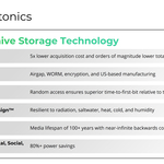 Folio_Photonics_ACTIVE_Archive_Storage_Technology_graphic.jpg