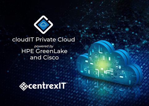 centrexIT Leads Nation’s MSP Cloud Offerings with New cloudIT Private Cloud Powered by HPE GreenLake and Cisco (Graphic: Business Wire)