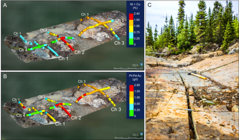 thumbnail Figure 2. Results from the June 2022 channel sampling program at the Fortin Sill discovery outcrop. A – Cu + Ni results in percent; B – Pt-Pd-Au results in grams per tonne; C – photo looking southwest along Channel 5. Channel sample assay results draped on the georeferenced Fortin Sill discovery outcrop drone image (oblique view looking 345° Az and down 30°). (Graphic: Business Wire)
