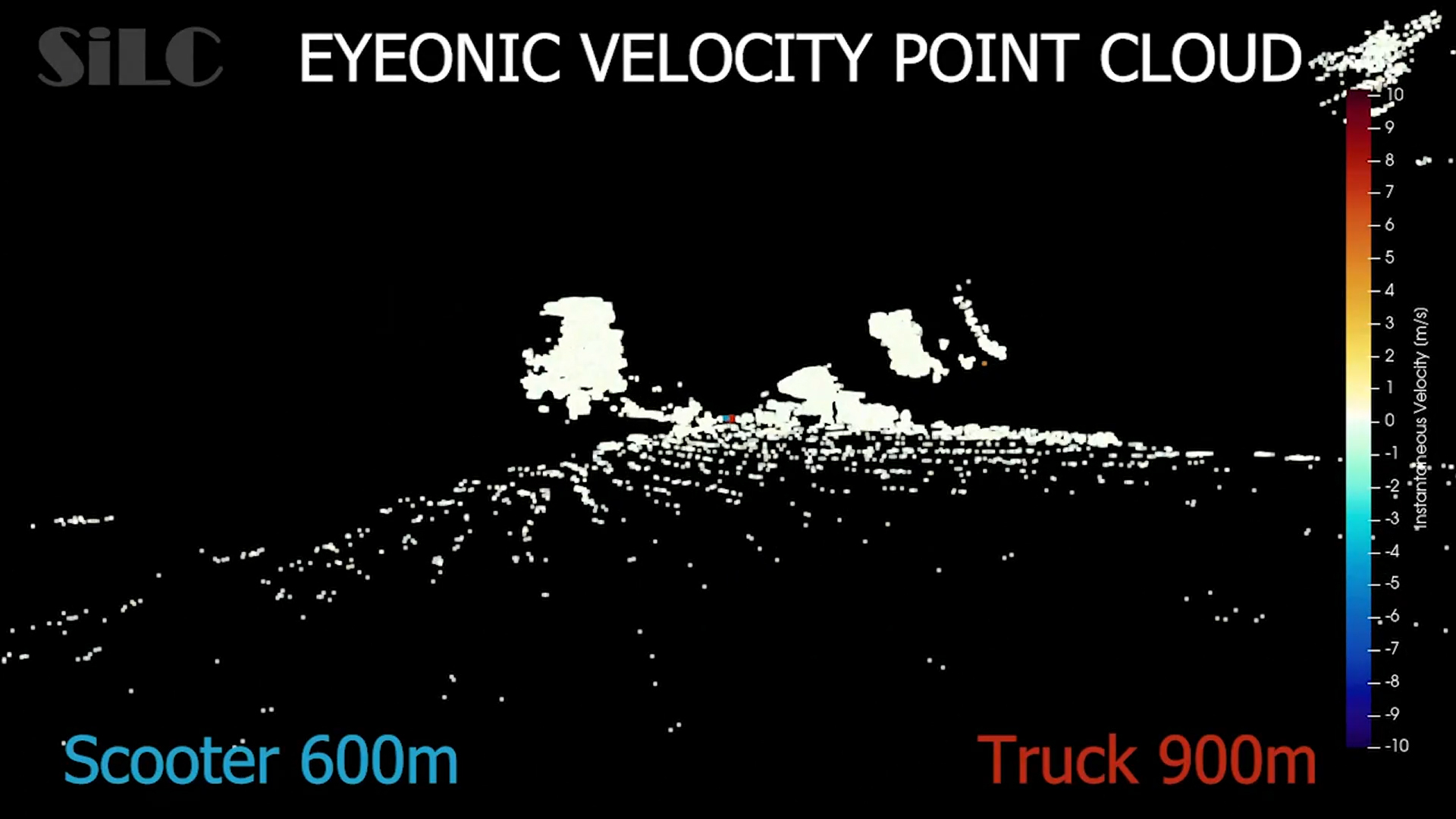SiLC demonstrates the industry’s longest detection range of beyond 1,000 meters with its Eyeonic Vision Sensor. Three fly-throughs with the same point cloud are colored to illustrate the different modalities, including distance, instantaneous velocity, and polarization intensity.
