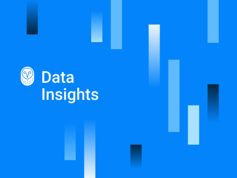 Samsara Data Insights (Graphic: Business Wire)