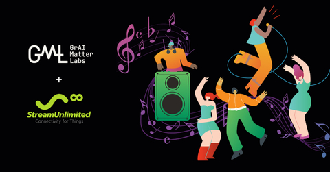 original Transformational Experiences for Multi-Media Products with Life-Ready AI (Photo: Business Wire)