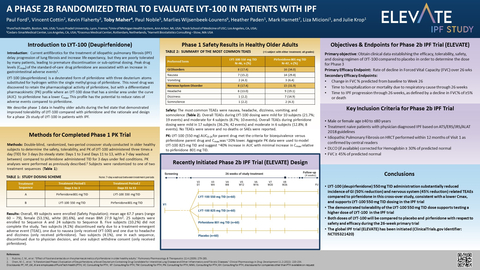 PureTech announced a poster presentation describing the rationale and design for the Phase 2 trial of LYT-100 in patients with IPF at the European Respiratory Society (ERS) International Congress. The poster also reviews the results from a Phase 1 crossover trial of LYT-100 in healthy older adults, which supports the dose selection for the Phase 2 trial. (Graphic: Business Wire)