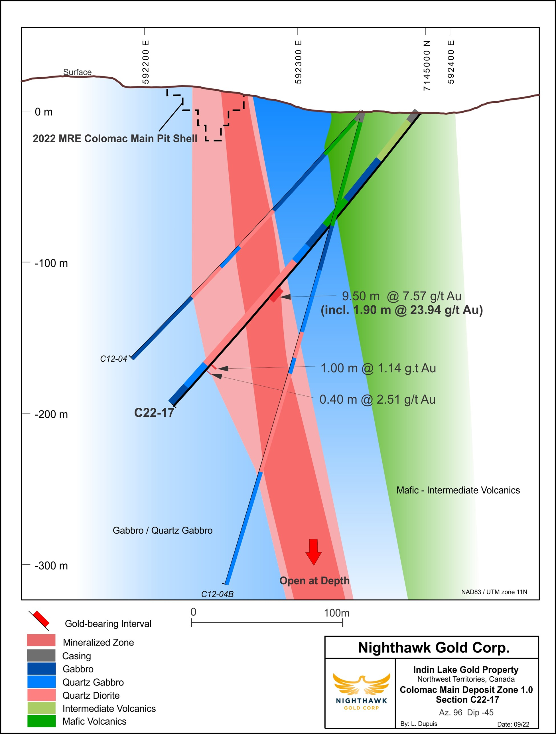 Nighthawk Gold Reports 271.40 g/t Au over 1.0 metre, 1.51 g/t Au