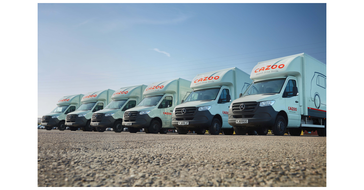 Cazoo Announces Conclusion of Strategic Review of its EU Business