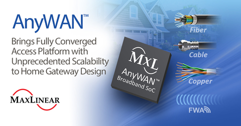 AnyWAN Broadband SoCs bring fully converged access platform with unprecedented scalability to home gateway design. (Graphic: Business Wire)