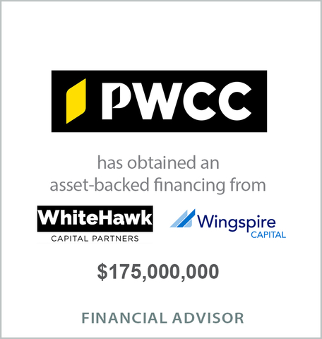 PWCC will use the proceeds of the Financing to create further liquidity for its growing commercial financing business, which provides loan and cash advance offerings to clients using trading cards as collateral. (Graphic: Business Wire)