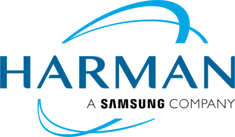 HARMAN Logo