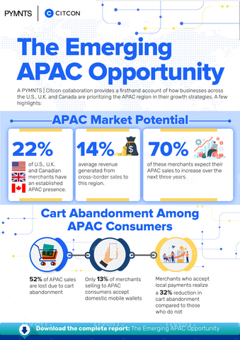 Offering APAC Customers Local Payment Options Could Cut e-Commerce Cart ...