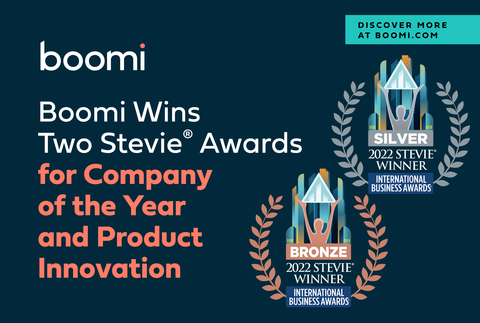 thumbnail Boomi Wins Two Stevie® Awards For Company of the Year and Product Innovation (Graphic: Business Wire)