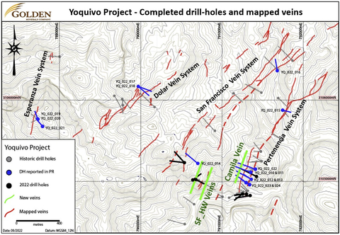 original Yoquivo Project: Completed drill holes and mapped veins (Graphic: Business Wire)