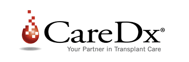 CareDx, Inc. Logo