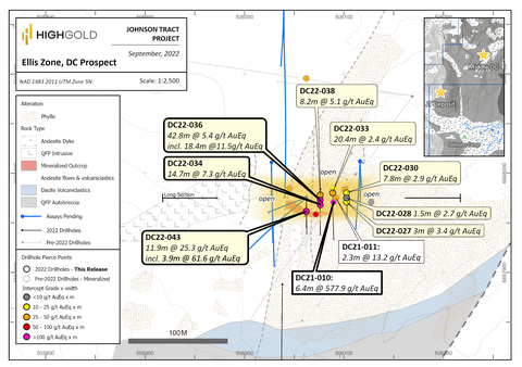 Figure 1. Johnson Tract Project – DC Prospect – Ellis Zone Plan Map with 2022 Drill Hole Locations (Graphic: Business Wire)