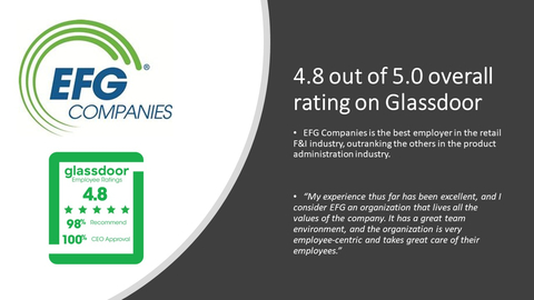 EFG Companies is ranked as the best employer in the retail finance and insurance industry, scoring a 4.8 out of 5.0 overall rating among competitors, according to a third-party analysis of company reviews on Glassdoor.com. (Graphic: Business Wire)
