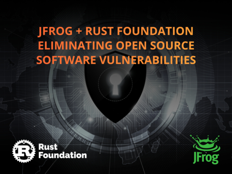JFrog + Rust Foundation Eliminating Open Source Software Vulnerabilities. (Graphic: Business Wire)