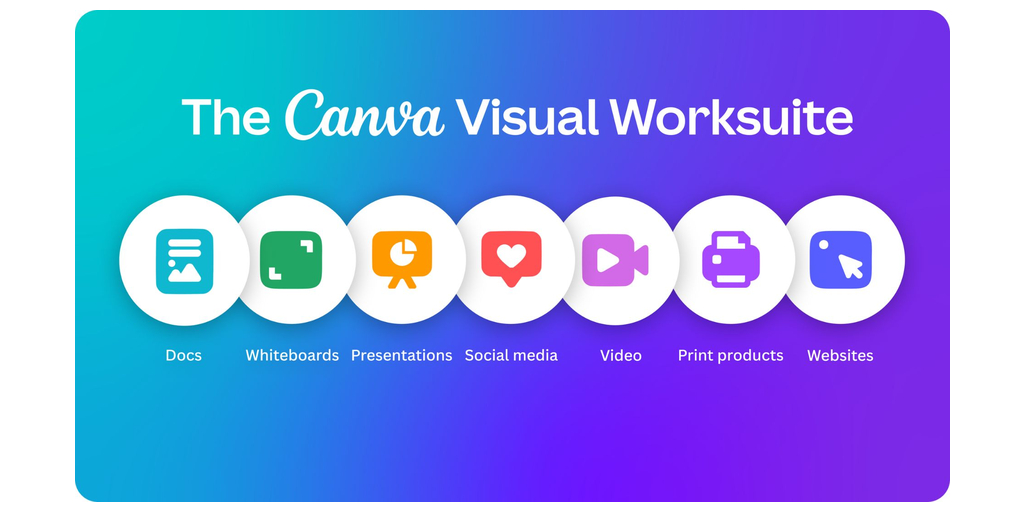 Canva、現代に向けた新しいワークプレイス製品スイートを初のCanva