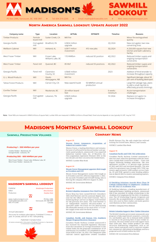 Madison’s Lumber Reporter is your premiere source for softwood lumber news, prices, industry insight, and industry contacts. (Graphic: Business Wire)