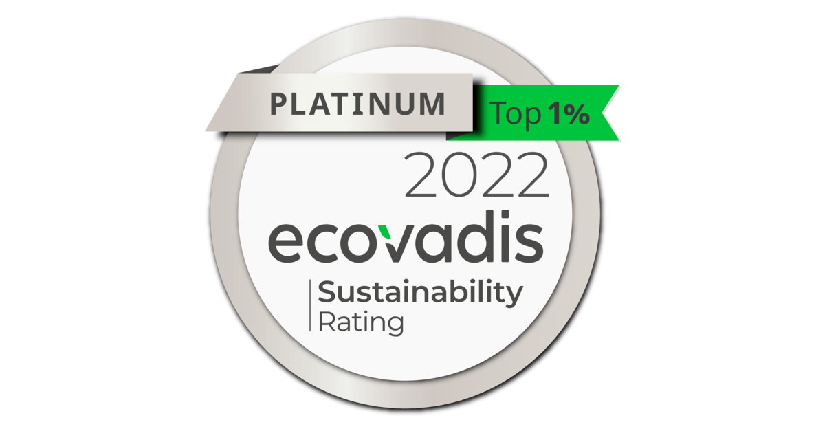 Ecovadis Le Otorga Al Grupo Innio El Estado De Medalla De Platino En