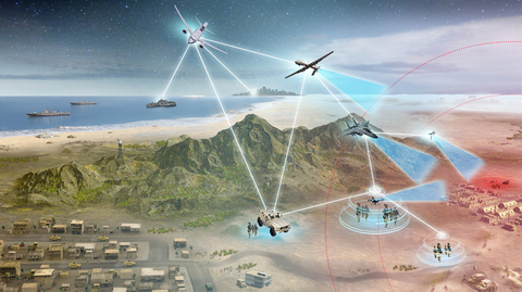 As a member of the Advanced Battle Management Systems Digital Infrastructure Consortium, L3Harris will help define the capabilities and criteria to enable the U.S. Air Force’s vision for Joint All-Domain Command and Control. (Graphic: L3Harris)