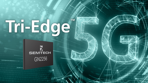 The Tri-Edge™ GN2256, now in production, addresses 50Gbps PAM4 deployments suitable for 5G front haul deployments (Graphic: Business Wire)