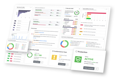 original 42Crunch Developer First API Security Platform