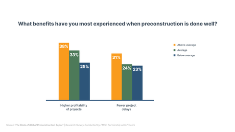 (Graphic: Business Wire)