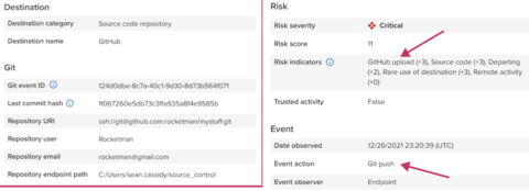 Code42 has enhanced source code exfiltration detection within its Code42® Incydr™ product to specifically support Git push commands to personal or unsanctioned code repositories, whether GitHub, Bitbucket, Azure DevOps, and other Git-supported platforms. Incydr detects and prioritizes data transfer to locations other than sanctioned locations and then alerts security analysts with the context they need to take swift action through an appropriate response control. (Graphic: Business Wire)