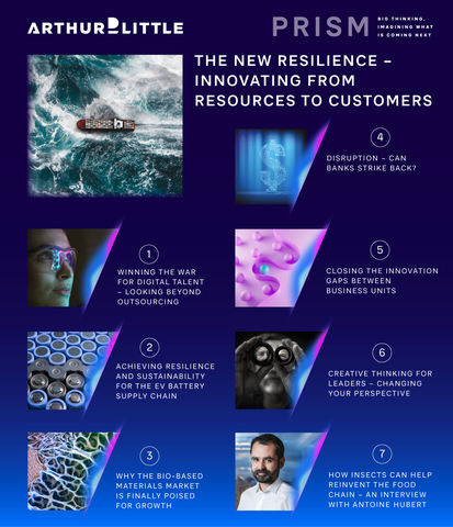 Arthur D. Little Prism S2 2022: The New Resilience - Innovating from Resources to Customers (Graphic: Business Wire)