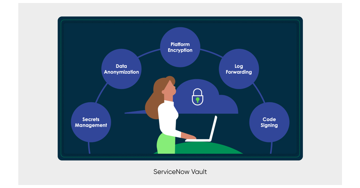 ServiceNow Unveils The Now Platform Tokyo Release To Help Organizations ...