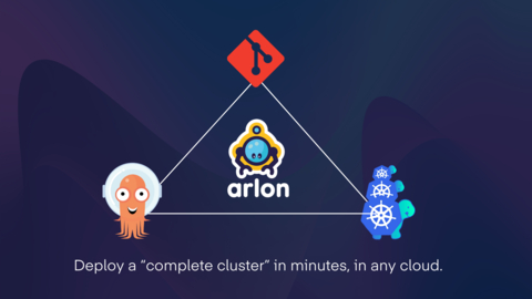 original Arlon is a tool that helps manage Kubernetes clusters, configurations, and applications lifecycle in a more structured and scalable way. (Graphic: Business Wire)