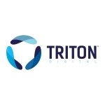 Triton Digital Releases the August 2022 U.S. Podcast Report